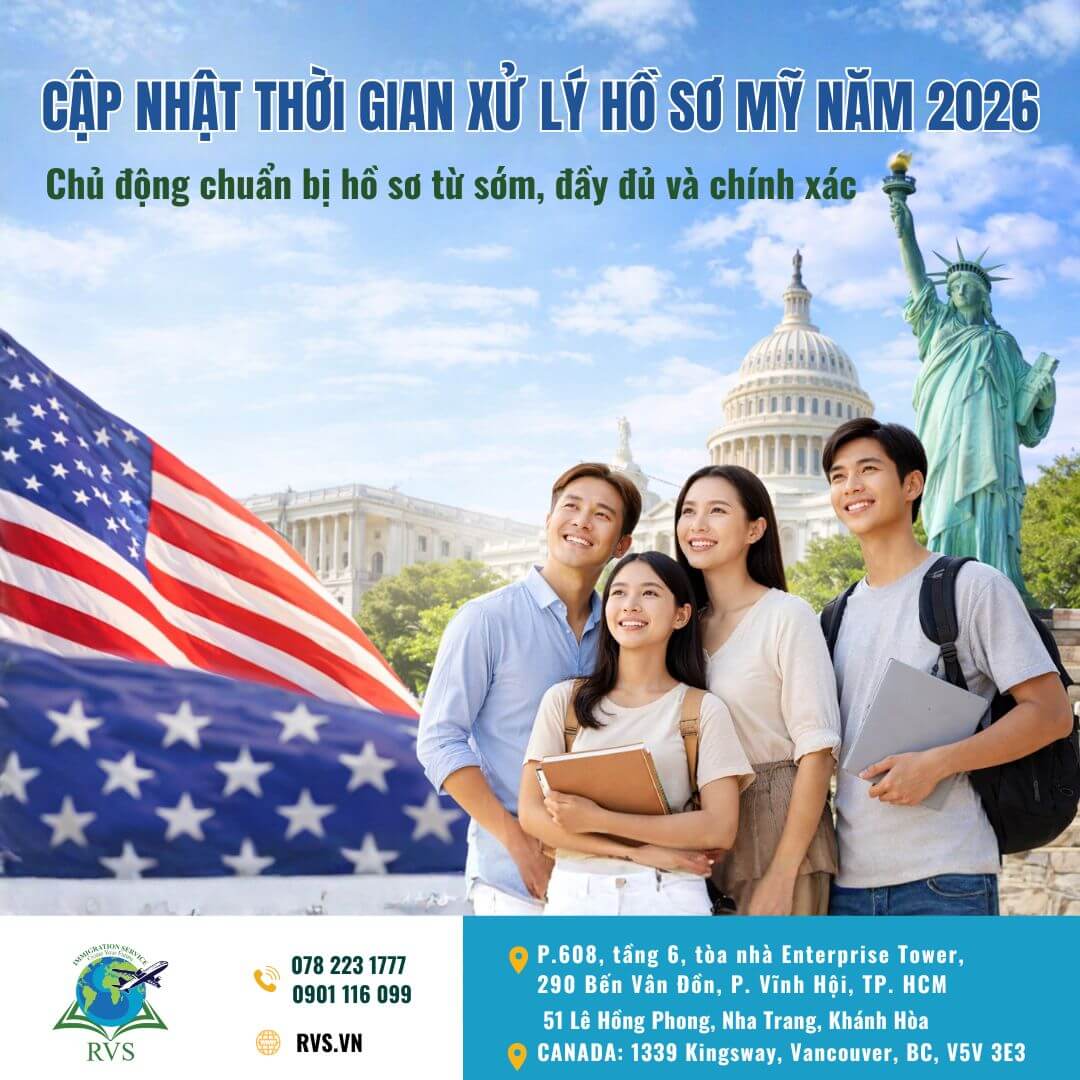 Thời gian xử lý hồ sơ định cư Mỹ năm 2026: Hiểu để chủ động chiến lược, nắm bắt lợi thế định cư