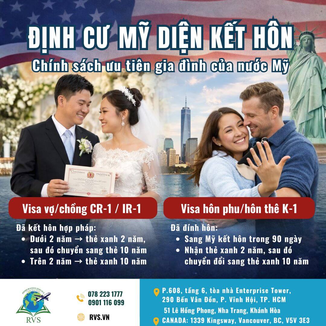 Định cư Mỹ diện Kết hôn, visa K-1, CR-1, IR-1