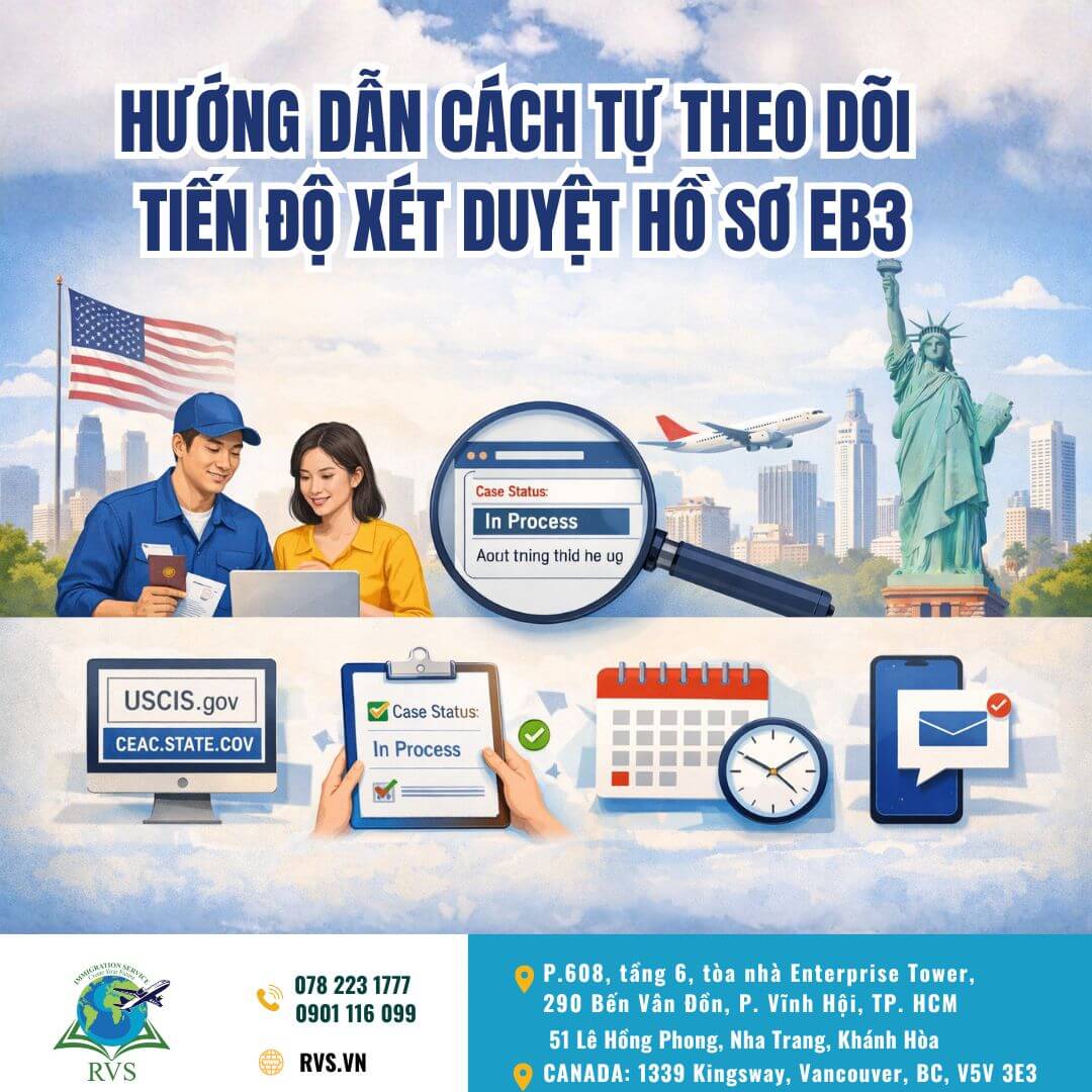 Hướng dẫn cách tự theo dõi hồ sơ EB3 định cư Mỹ và tình trạng xét duyệt.