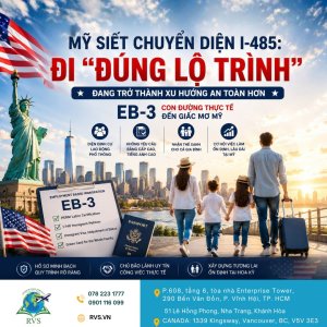 Định cư Mỹ EB3