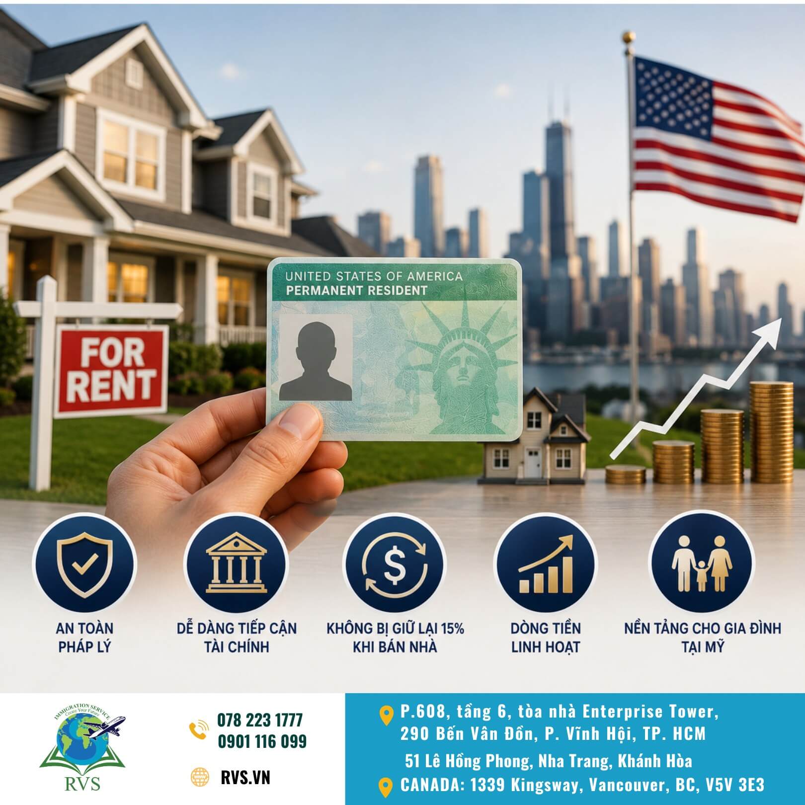 Read more about the article Thẻ xanh là “tấm khiên an toàn” cho chiến lược đầu tư bất động sản và kinh doanh lâu dài tại Mỹ