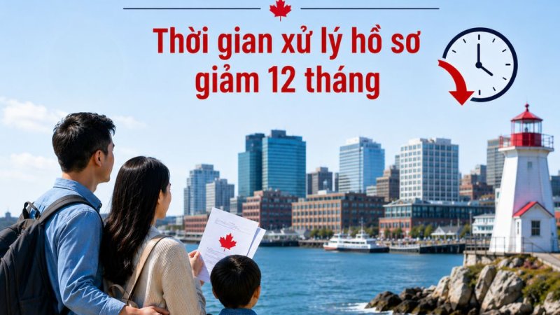 Định cư Canada chương trình Đại Tây Dương Atlantic AIP 2026