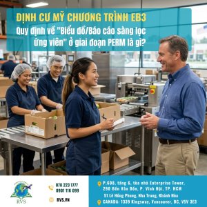 Quy trình tuyển dụng và định cư Mỹ EB3