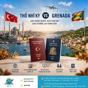 Chương trình đầu tư quốc tịch Grenada và Thổ Nhĩ Kỳ