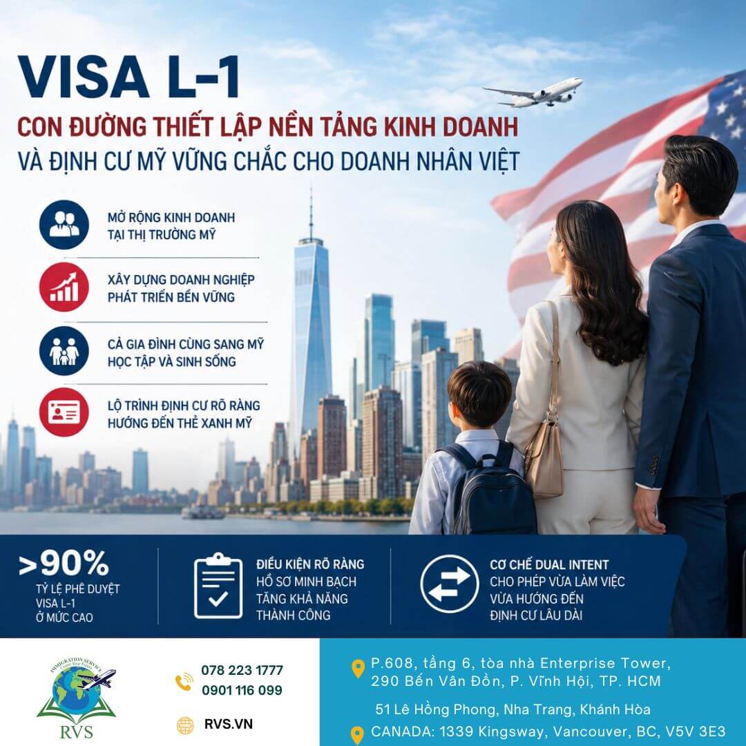 Read more about the article Visa L-1: Con đường thiết lập nền tảng kinh doanh và định cư Mỹ vững chắc cho doanh nhân Việt