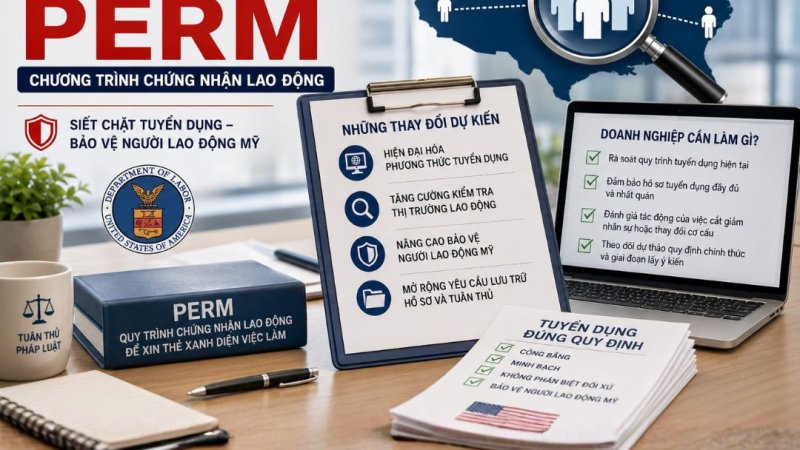 Định cư Mỹ, giai đoạn PERM