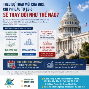 EB-5 tăng giá bao nhiêu?