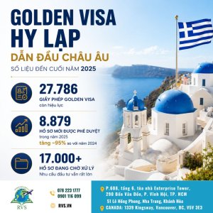 Golden Visa Hy Lạp