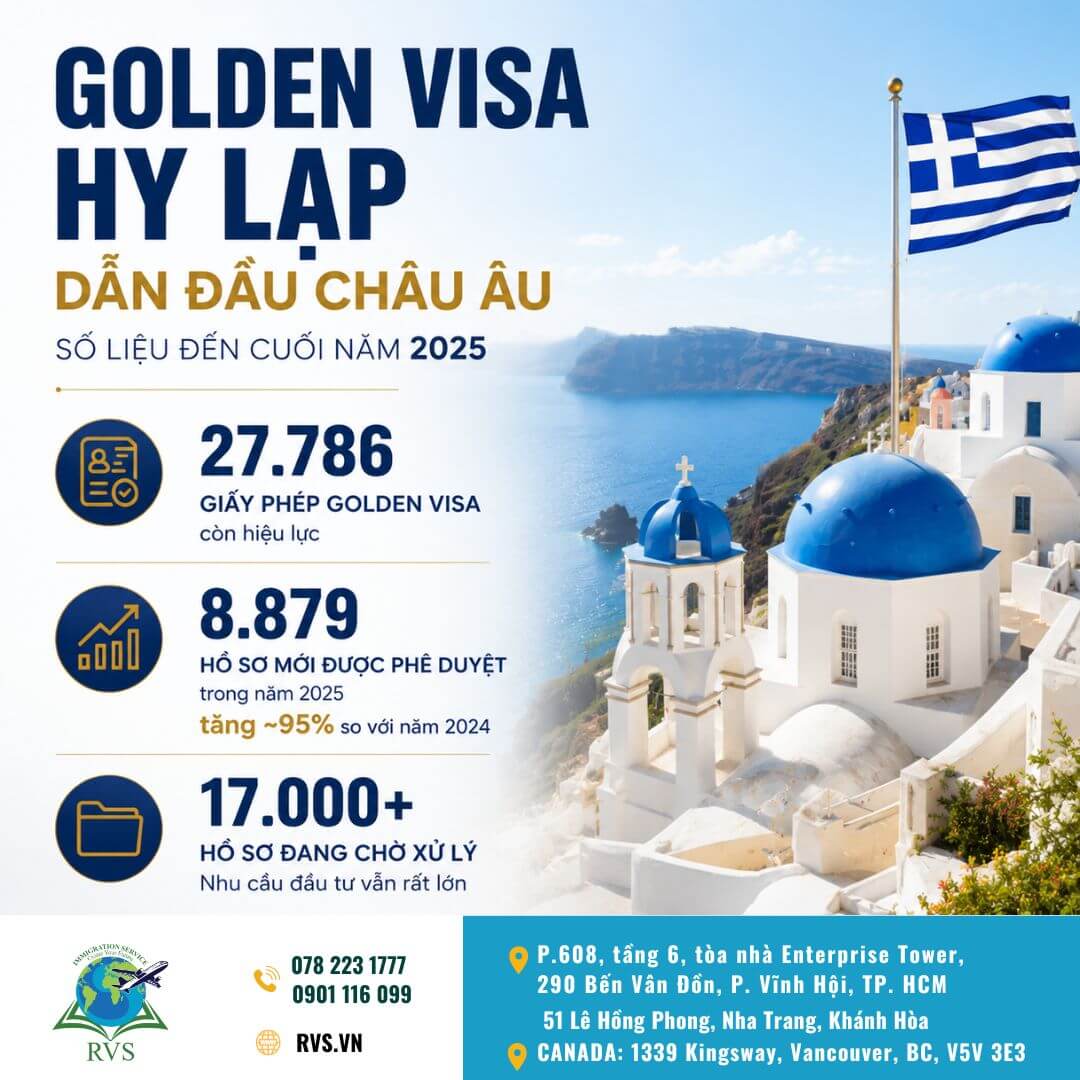 Golden Visa Hy Lạp