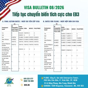Visa Bulletin tháng 08/2026