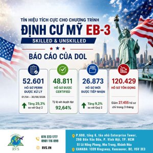 Báo cáo DOL bộ lao động Mỹ