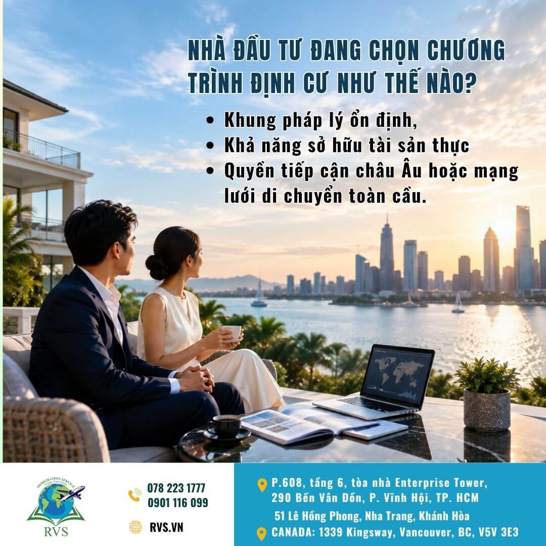 Read more about the article Giới đầu tư đang lựa chọn chương trình di trú nào trong năm 2026?