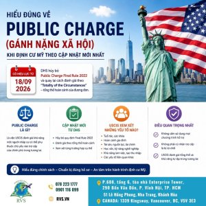 Public Charge, gánh nặng xã hội Mỹ