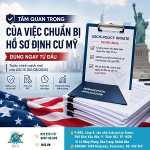 Chuẩn bị hồ sơ định cư Mỹ đúng