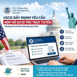 USCIS yêu cầu nộp hồ sơ trực tuyến