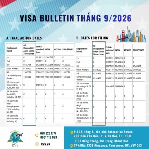 Bản tin visa Mỹ Tháng 9/2026