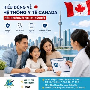 Y tế Canada