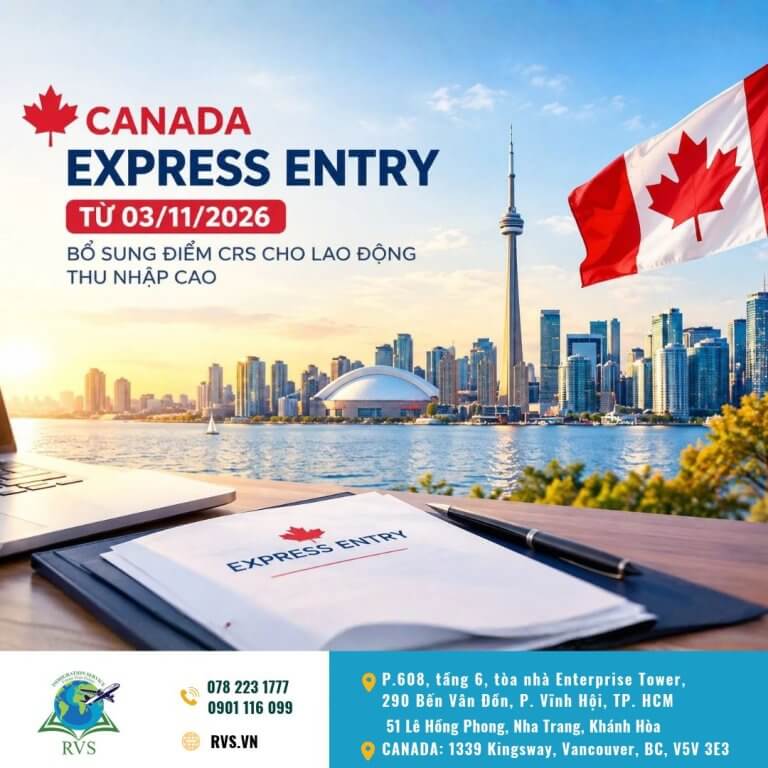 Định cư Canada Express Entry 2026